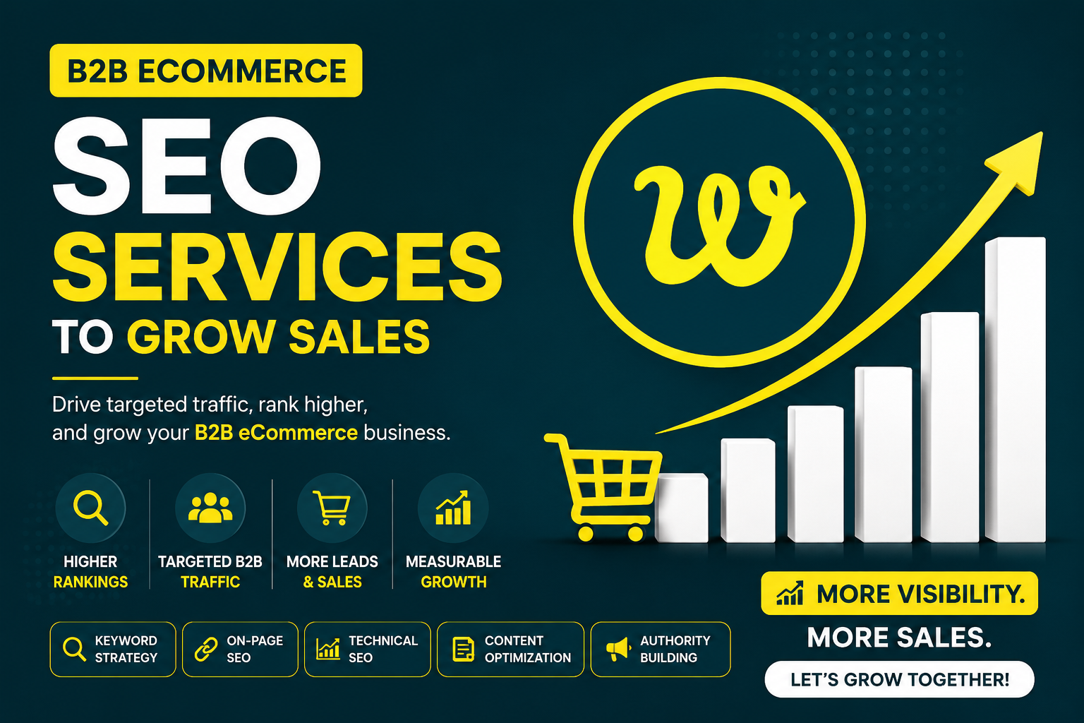 B2B ecommerce SEO services