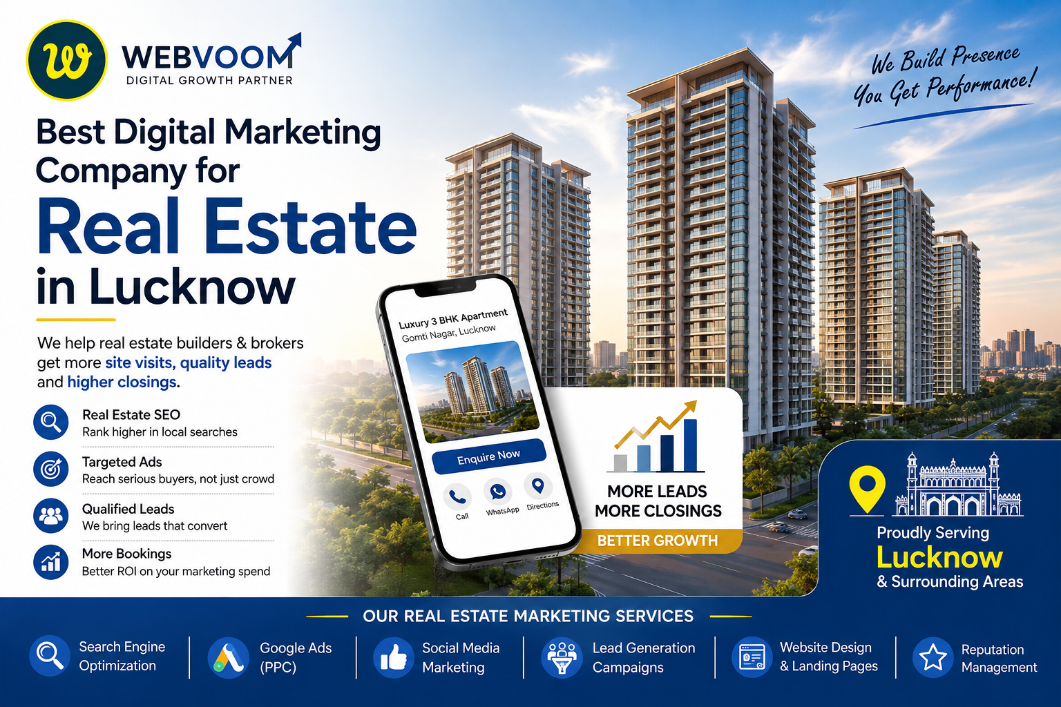 Real Estate Marketing Lucknow