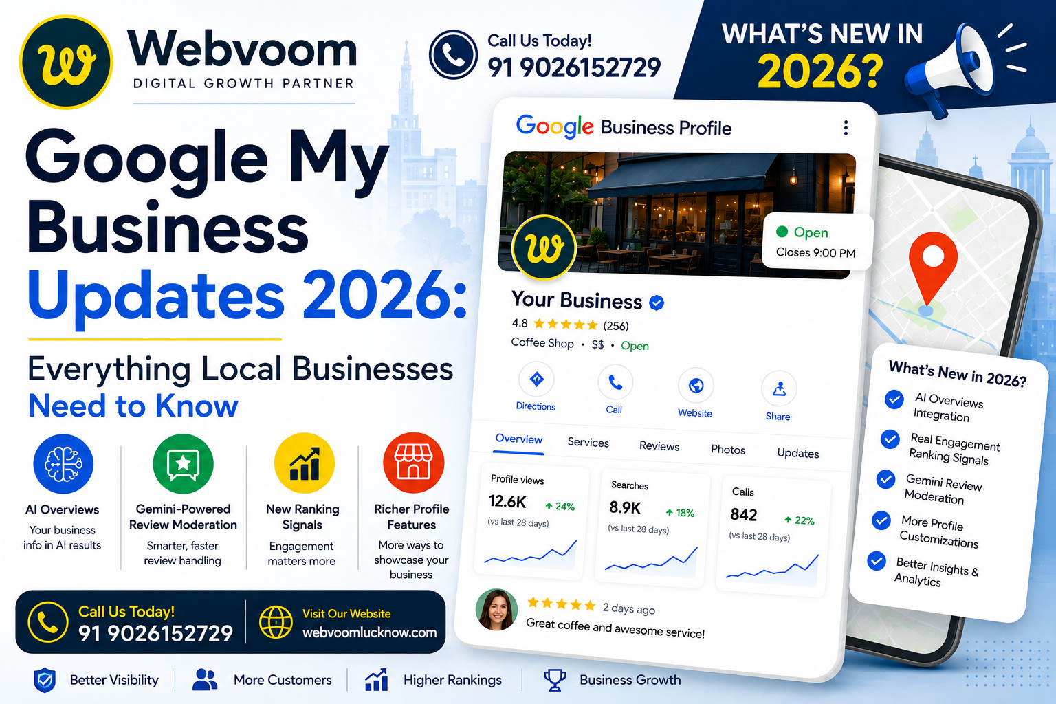 Google My Business updates 2026